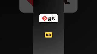 What Happens When You Run git init? #ainacademy #github #git #init #programming