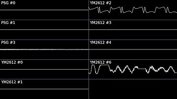 Sonic 3 - Title Screen - Oscilloscope Deconstruction