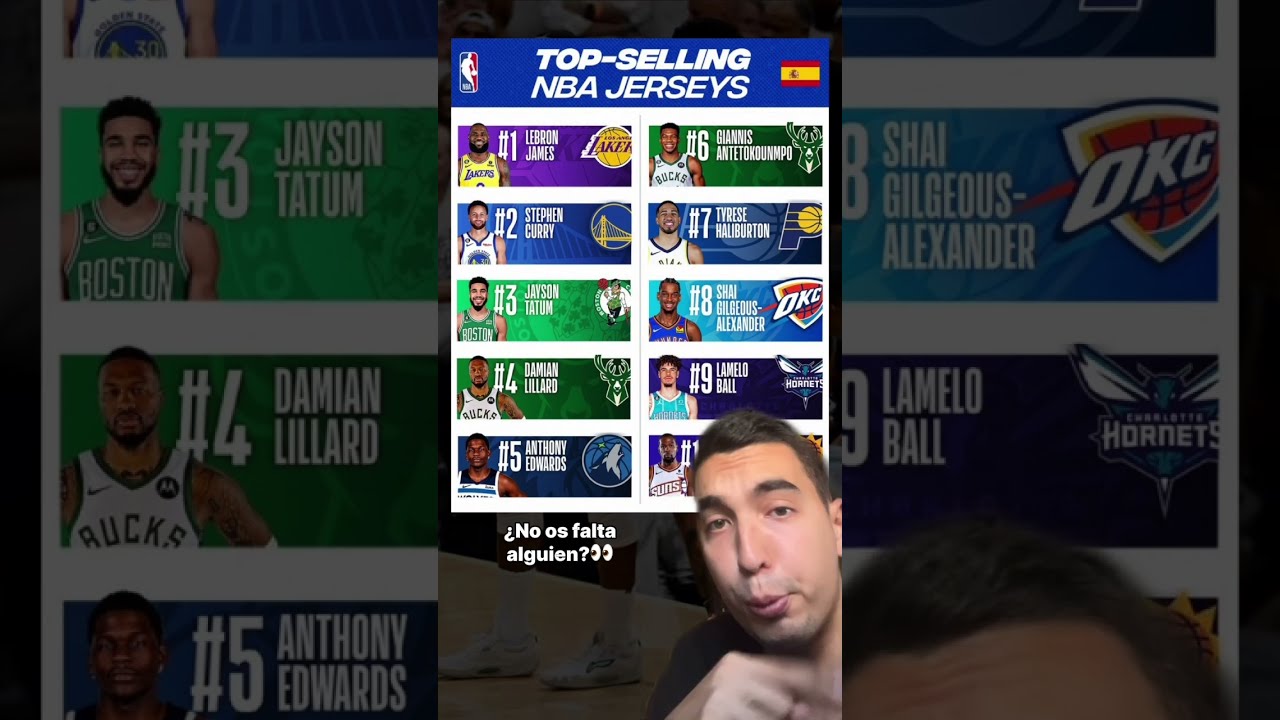 TOP 10 Camisetas NBA Más Vendidas en España🏀 #nba