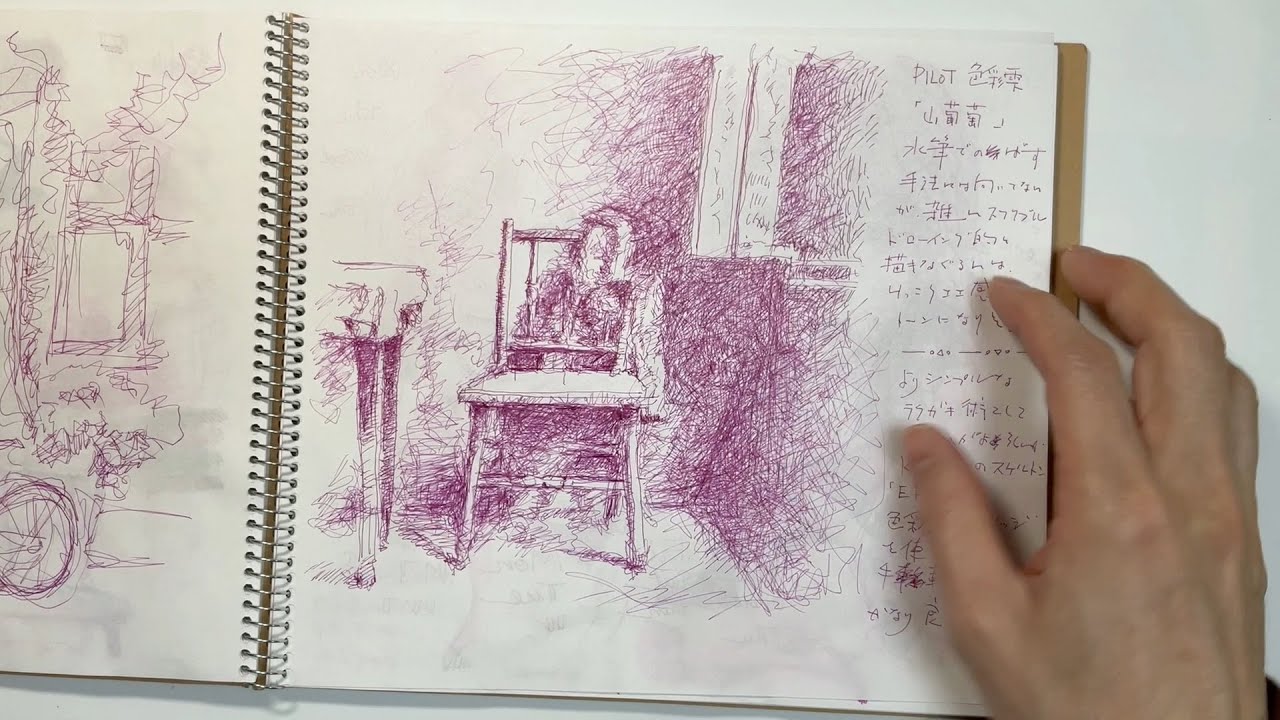 Looking back at my sketchbook (1) - Fountain pen ink story - Pilot