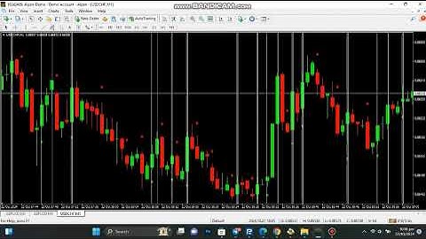 SIMPLE ARROW BINARY GURU MQL4 FILE  TRADING FOR BINARY OR FOREX #trading #freesignal #binaryoption