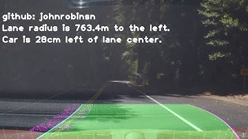 Udacity Advanced Lane Finding - Harder Challenge Video