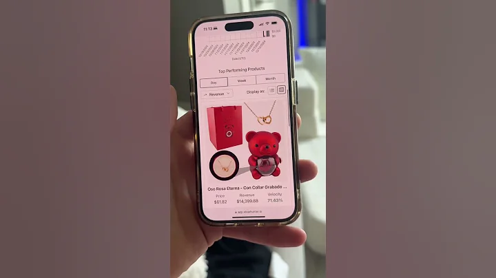 $100K/Month Products For Dropshipping #dropshipping #shopify #onlinebusiness