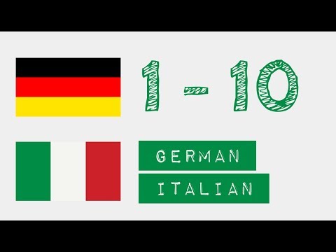 Video: Come insegnare l'inglese come seconda lingua per principianti