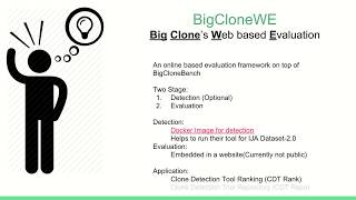 [ASE 2019 Demo] BigCloneWE