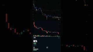 META PUT +$18.36. — Z3Gamma · 2026-06-17 #Shorts