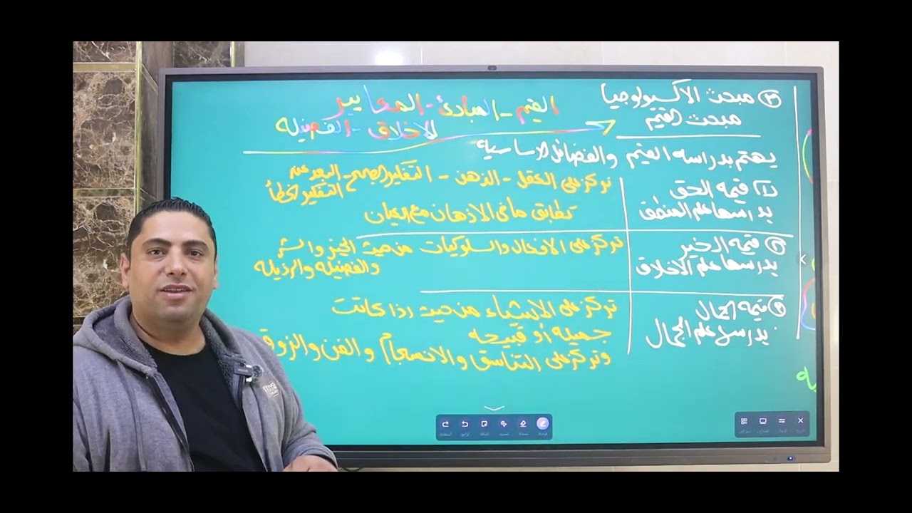 مباحث الفلسفة مادة الفسفة والمنطق الصف الاول الثانوى  مستر زكى فكرى