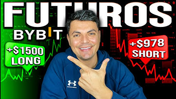 Cómo Operar Futuros en Bybit Para Principiantes
