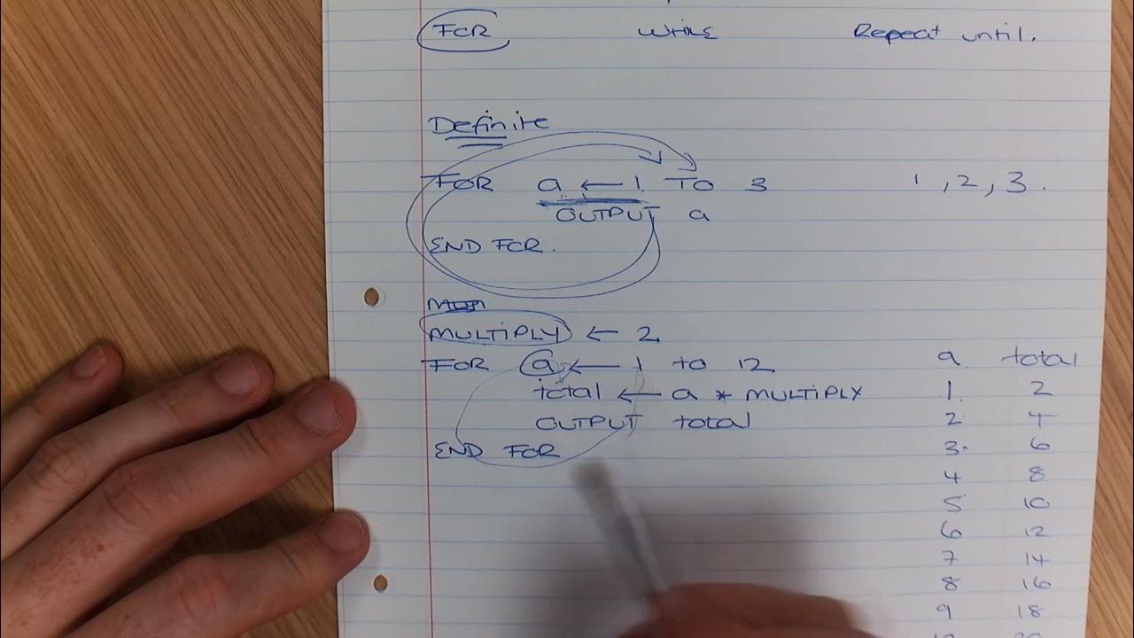 AQA GCSE PSEUDOCODE - HOW TO DO A FOR LOOP - YouTube
