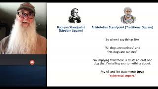 Introduction to Existential Import