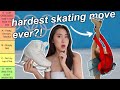 tier ranking EVERY figure skating move ever