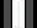 2003 ka sir voter list kaise download kare | ghar baithe mobile se