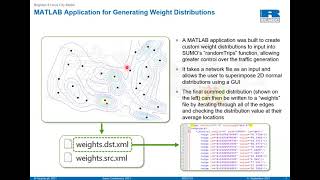 Optimising Low-Emissions Zone Geofencing Strategy using SUMO with Vehicle Co-Simulation