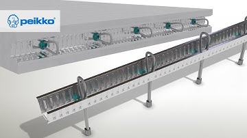 Introducing WILORA® Connecting Rail