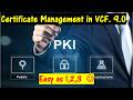 Certificate Management in VMware Cloud Foundation version 9.0.