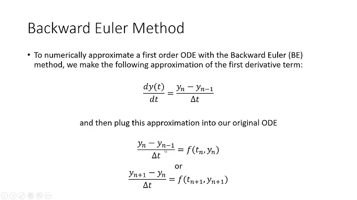 Numerical Analysis - Backward Euler Method