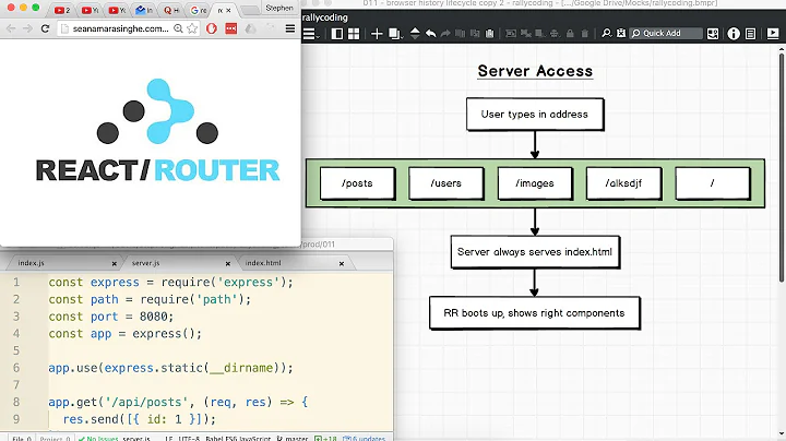 [ReactRouter] BrowserHistory in Production