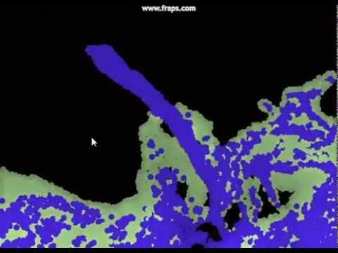 SPH Multiple Configurable Fluids Particle Test
