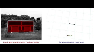 Efficient direct visual SLAM