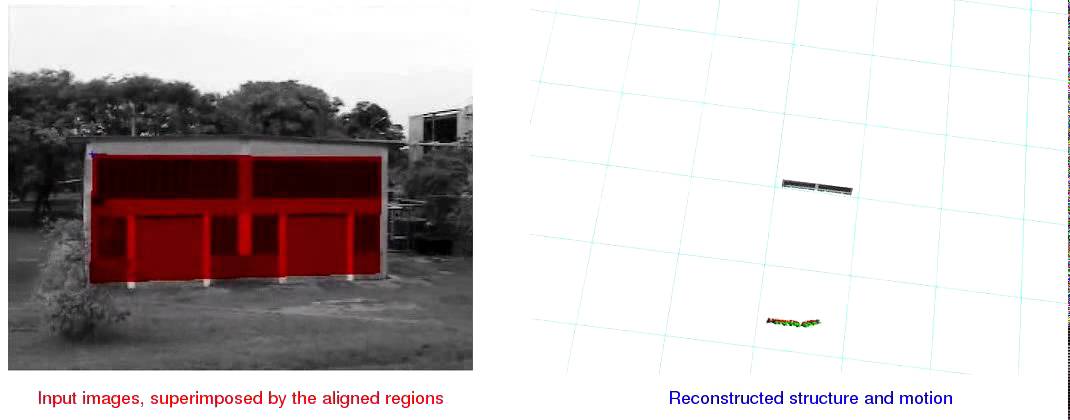 Understanding How Direct Visual Slam Works – PLNNJ