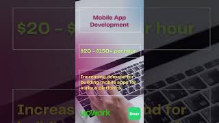 Mobile application development আয় করবেন কেন From Online Fiverr screenshot 1