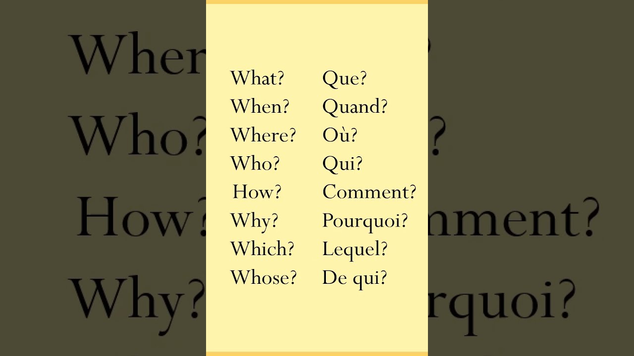 Learn Question Words In French
