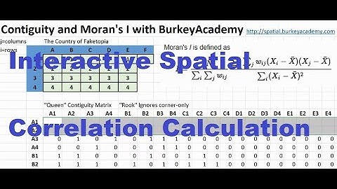 Spatial Correlation (Moran