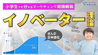 【イノベーター理論】図解で小学生でも分かるように解説！