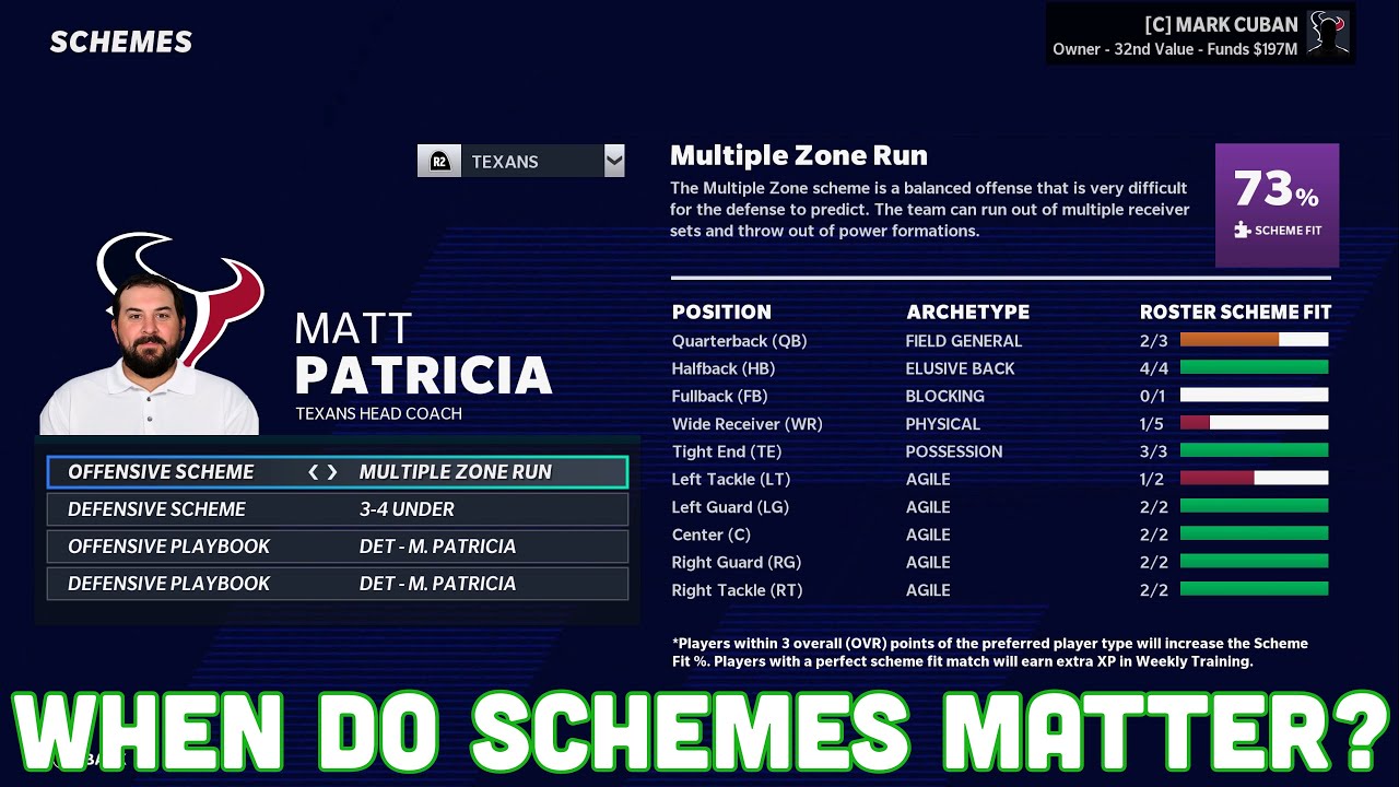 When Do Schemes Matter In Madden?