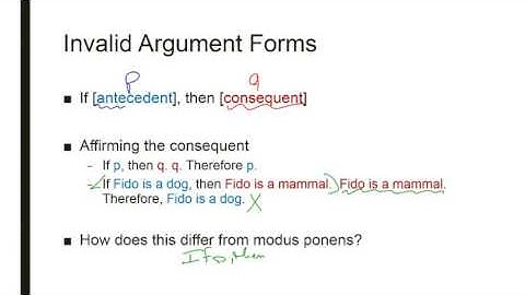 Intro to Phil - Invalid Argument Forms