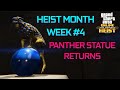 GTA ONLINE Weekly Event: PANTHER STATUE returns to Cayo Perico Heist, Bonus Yacht Missions &amp; MORE!
