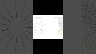 the divergence of the tangent basis vectors illustrates why these coordinate systems have non-Cartes