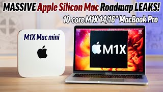 Apple 10-core M1X chip & 2021/22 Mac Roadmap Explained!
