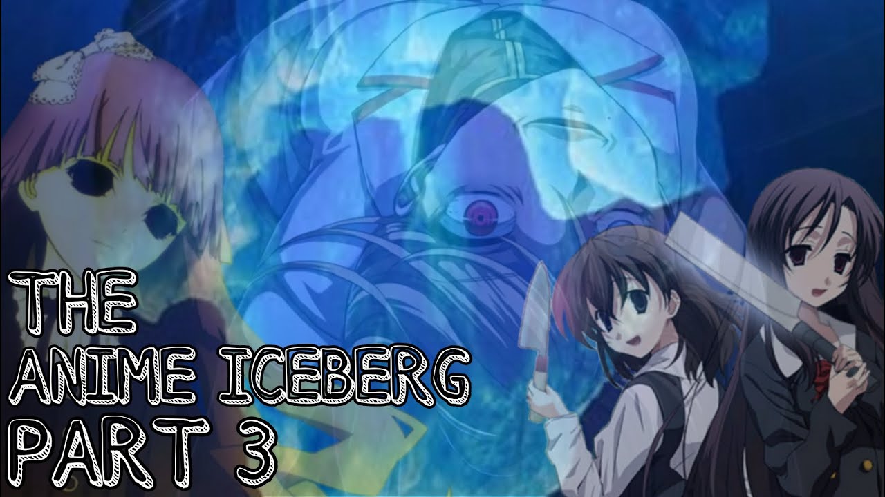 Anime iceberg level 3 #fyp #iceberg #anime #gintama #gintoki #overlord... |  TikTok
