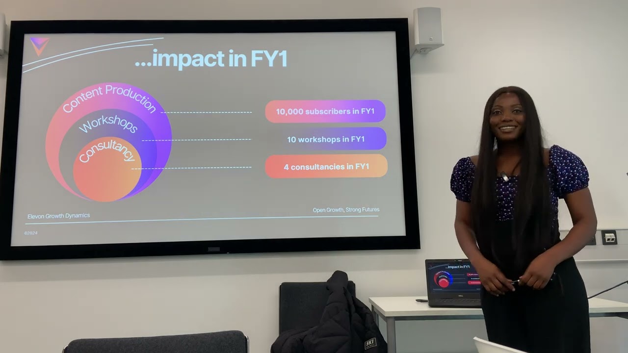 Elevon (Making Great Communities) Pitch