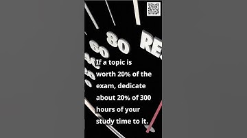 CFA Level 1: Time Allocation