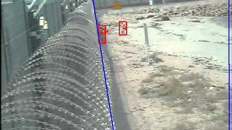 MvActivityDetectionRaffinerySurveillance