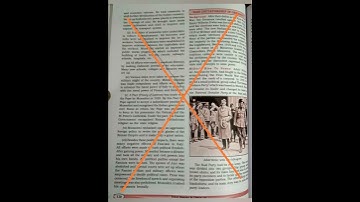History civics class 10 icse chapter 10 Rise of Dictatorship reduced syllabus of 2021-22