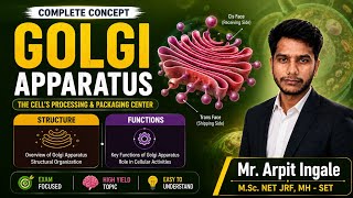 Golgi Apparatus | Structure and Functions | In Hindi | NEET | Biology