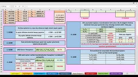6) Poligon Hesapları  |  Kapalı Poligon Hesabı (Örnek-1)