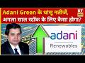 Adani Green Share Price: Adani Green ने पेश किए नतीजें, स्टॉक में क्या रखें राय? Avinash Gorakshakar