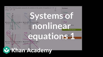 Systems of nonlinear equations 1 | Algebra II | Khan Academy