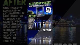 Day 85 | Cinematic Colour Grading in CapCut | Professional Look on Mobile!