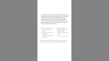 Preventive maintenance vs emergency repairs | Detailed 11 You #preventivemaintenance #unitedkingdom