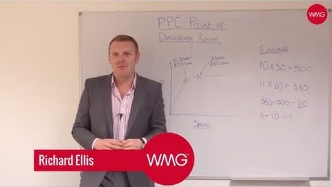 PPC: The Point of Diminishing Return