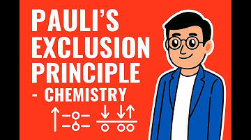Pauli’s Exclusion Principle Explained | Quantum Mechanics Made Simple