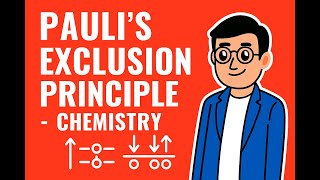Pauli’s Exclusion Principle Explained | Quantum Mechanics Made Simple