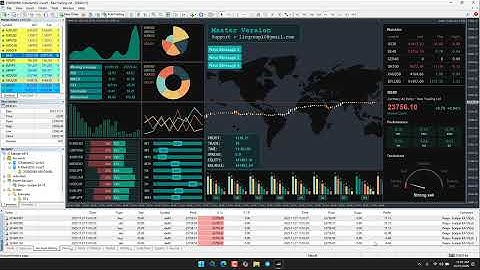 100% Win-rate Live Trading 27/Nov/2025 with Deep Scalper EA