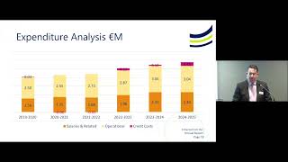 Séan Murray - CEO's AGM Report 2024/25