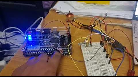 FPGA based BLDC motor controller